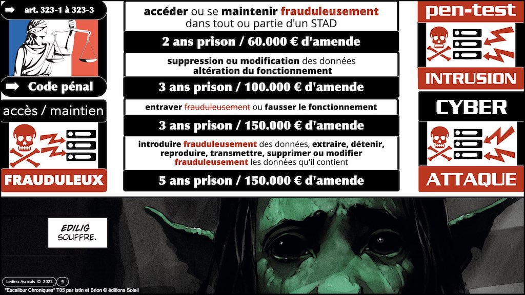 #000 RESPONSABILITE pénale civile contractuelle © Ledieu-Avocats 25-10-2022.009
