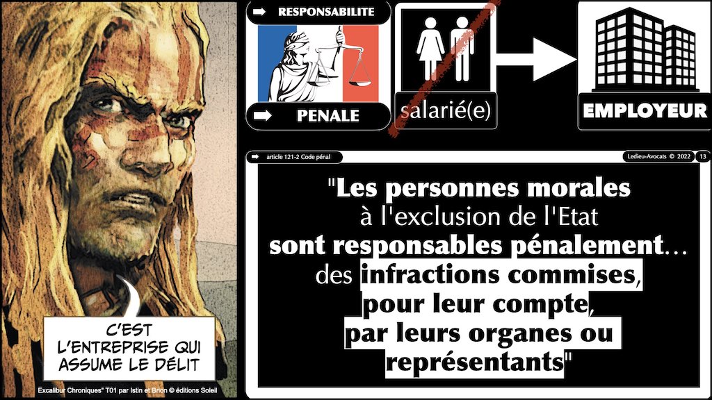 #000 RESPONSABILITE pénale civile contractuelle © Ledieu-Avocats 25-10-2022.013