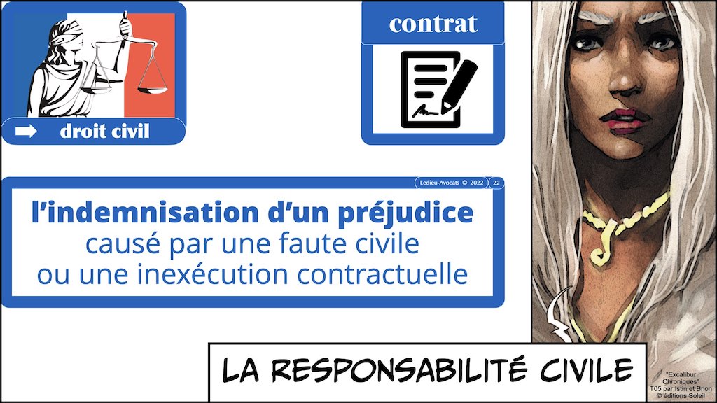 #000 RESPONSABILITE pénale civile contractuelle © Ledieu-Avocats 25-10-2022.022
