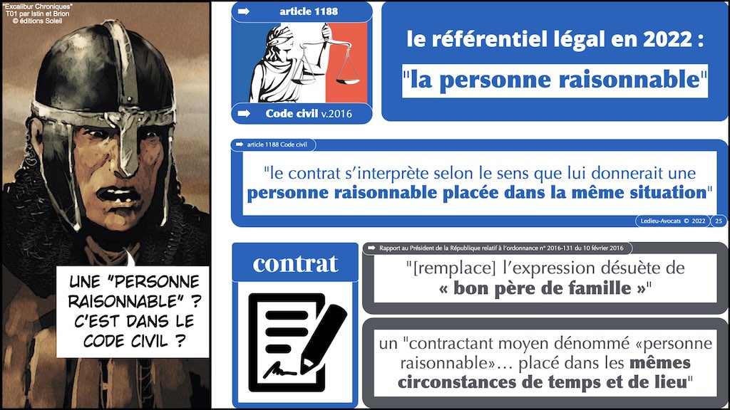 #000 RESPONSABILITE pénale civile contractuelle © Ledieu-Avocats 25-10-2022.025