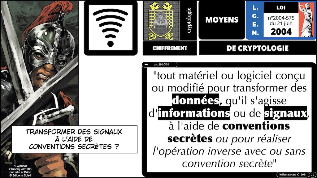 #002 #SIGNAL #Communications #Electroniques © Ledieu-Avocats technique droit numerique 15-10-2022.030