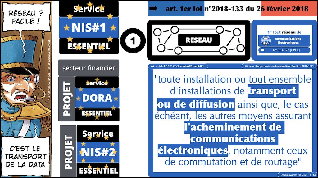 #002 #SIGNAL #Communications #Electroniques © Ledieu-Avocats technique droit numerique 15-10-2022.044