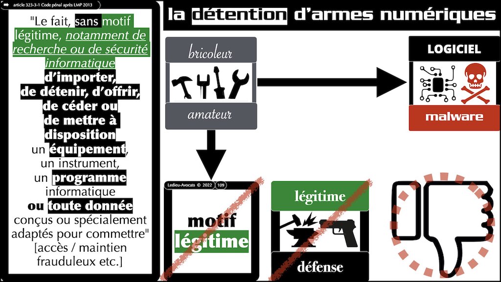 #002 accès maintien frauduleux légitime défense action offensive HACKER ETHIQUE ? © Ledieu-Avocats 25-10-2022.109