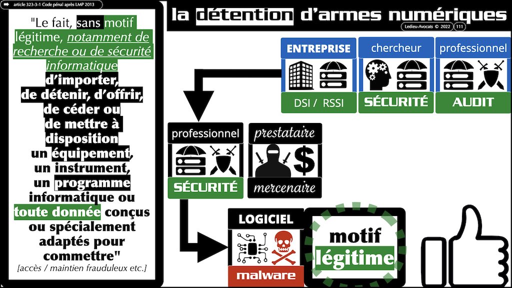 #002 accès maintien frauduleux légitime défense action offensive HACKER ETHIQUE ? © Ledieu-Avocats 25-10-2022.111