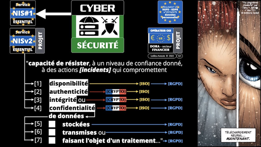 #002 accès maintien frauduleux légitime défense action offensive HACKER ETHIQUE ? © Ledieu-Avocats 25-10-2022.121