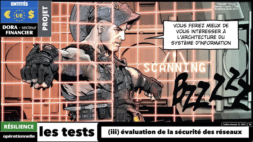 évaluation de la sécurité des réseaux DORA tests résilience opérationnelle secteur financier © Ledieu-Avocats