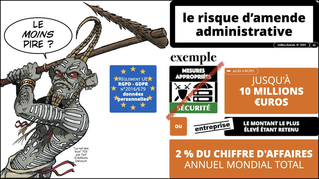 #416 RGPD principes jurisprudence actualité pratique #01 TEXTES + preuve + sanctions © Ledieu-Avocats 05-10-2022.045