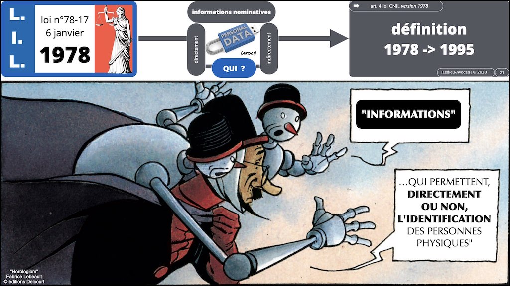 #004 bis données de CONTENU METADONNEE DONNEES PERSONNELLES alias.021