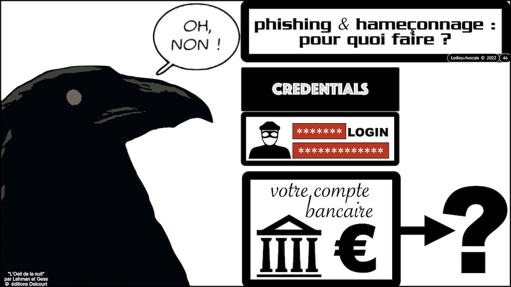 #421-002 cyber sécurité SLIDES #MENACE NUMERIQUE alias.046