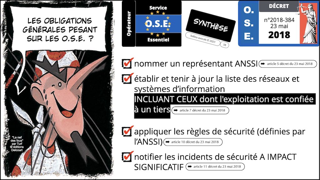 #357 DORA sécurité informatique expliquée secteur financier - cybersécurité OSE projet Règlement UE © Ledieu-Avocats technique droit numérique BLOG BD.038