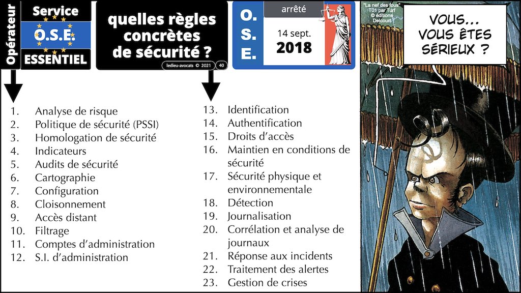 #357 DORA sécurité informatique expliquée secteur financier - cybersécurité OSE projet Règlement UE © Ledieu-Avocats technique droit numérique BLOG BD.040