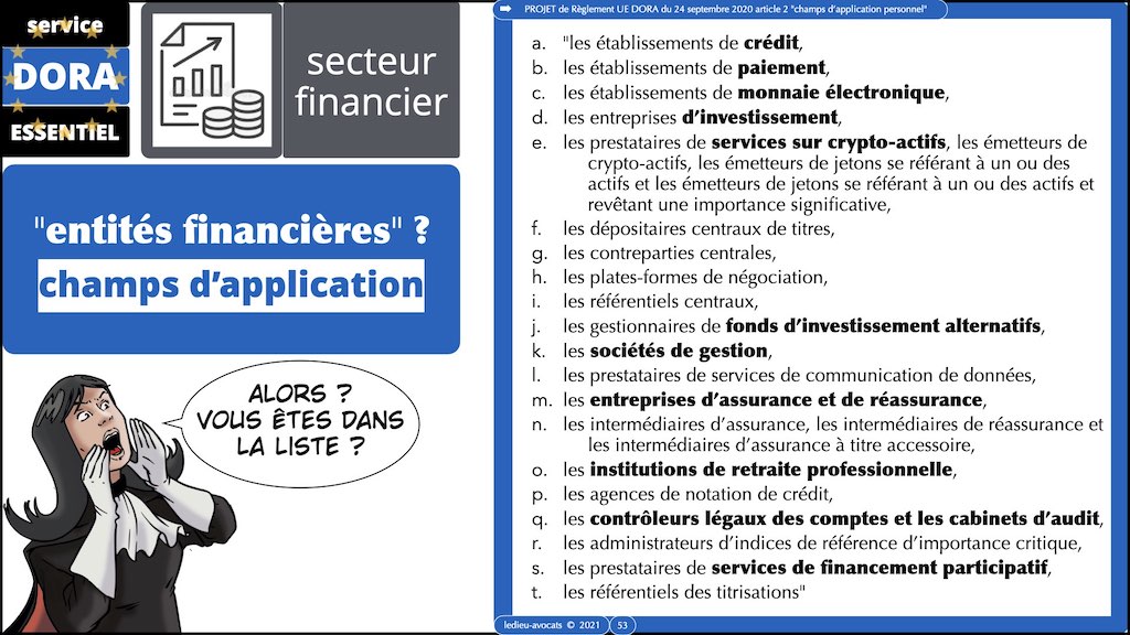 DORA QUI est concerné ? sécurité informatique expliquée secteur financier - cybersécurité OSE projet Règlement UE © Ledieu-Avocats