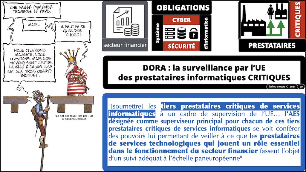 #357 DORA sécurité informatique expliquée secteur financier - cybersécurité OSE projet Règlement UE © Ledieu-Avocats technique droit numérique BLOG BD.060