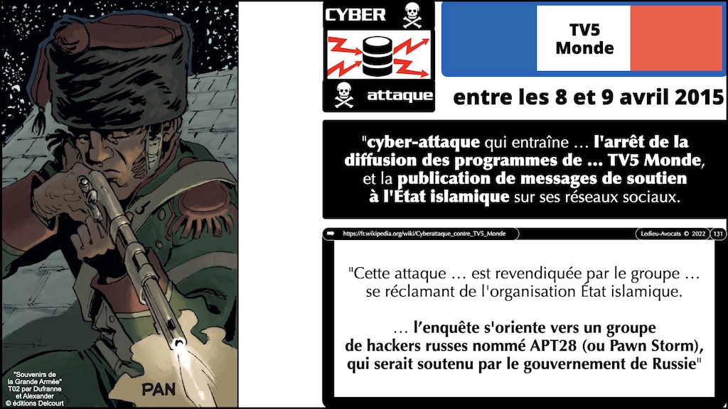 #421-003 cyber attaque #CHRONOLOGIE 1945-2022 © Ledieu-Avocats 31-10-2022.131