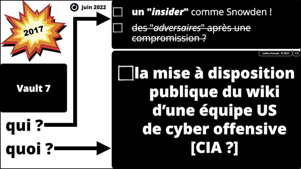 #421-003 cyber attaque #CHRONOLOGIE 1945-2022 © Ledieu-Avocats 31-10-2022.175