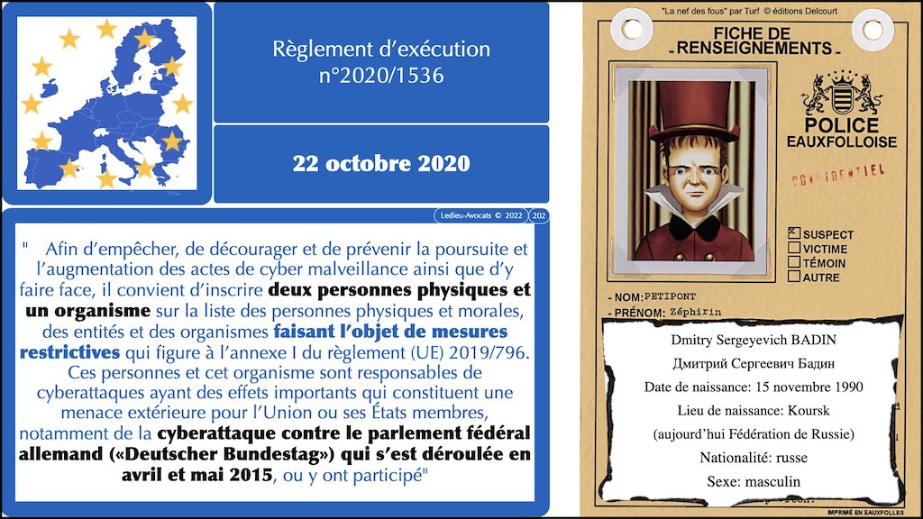 #421-003 cyber attaque #CHRONOLOGIE 1945-2022 © Ledieu-Avocats 31-10-2022.202