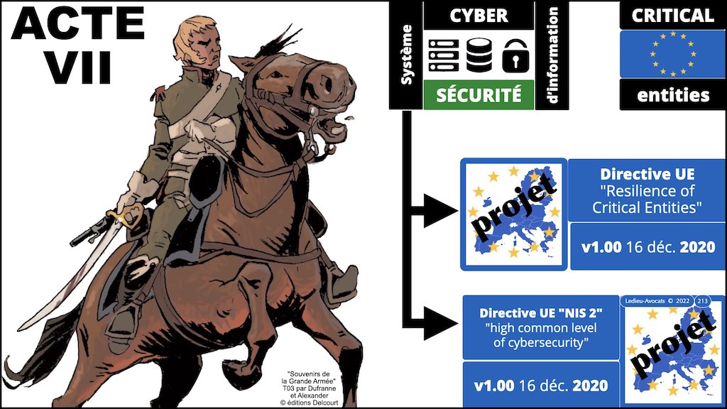 #421-003 cyber attaque #CHRONOLOGIE 1945-2022 © Ledieu-Avocats 31-10-2022.213