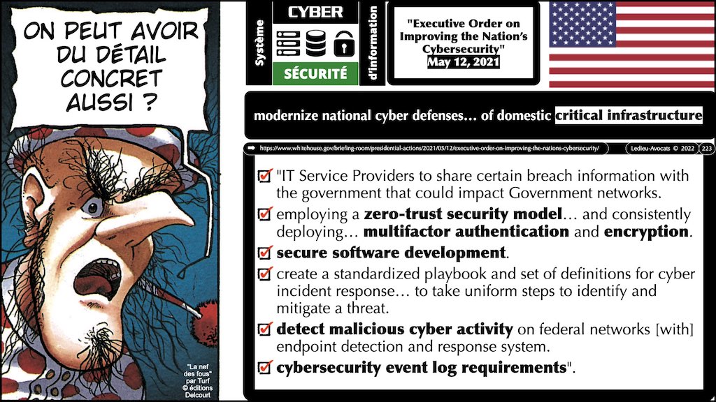 #421-003 cyber attaque #CHRONOLOGIE 1945-2022 © Ledieu-Avocats 31-10-2022.223