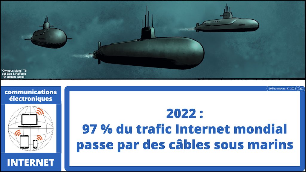 #421-003 cyber attaque #CHRONOLOGIE 1945-2022 © Ledieu-Avocats 31-10-2022.227