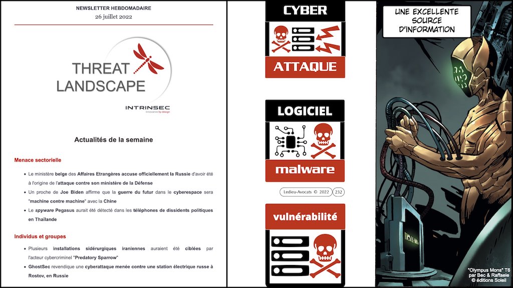 #421-003 cyber attaque #CHRONOLOGIE 1945-2022 © Ledieu-Avocats 31-10-2022.232