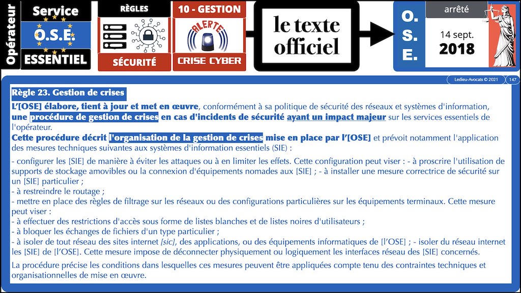 #423 DORA UE résilience opérationnelle secteur financier #09 OBLIGATIONS de GESTION CRISE CYBER COMMUNICATION © Ledieu-Avocats.013