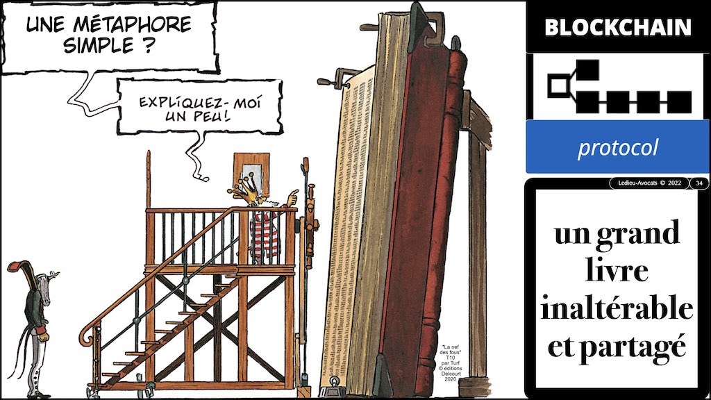 428-1 BLOCKCHAIN #TECHNIQUE + INTERET © Ledieu-Avocats 16-11-2022.034