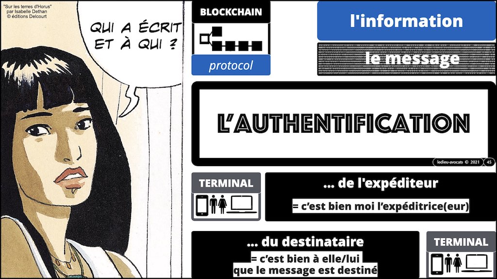 428-1 BLOCKCHAIN #TECHNIQUE + INTERET © Ledieu-Avocats 16-11-2022.045