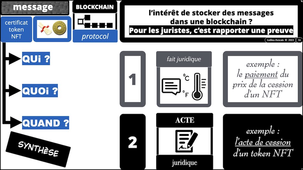#432-3 BLOCKCHAIN #PREUVE judiciaire 24-11-2022.016