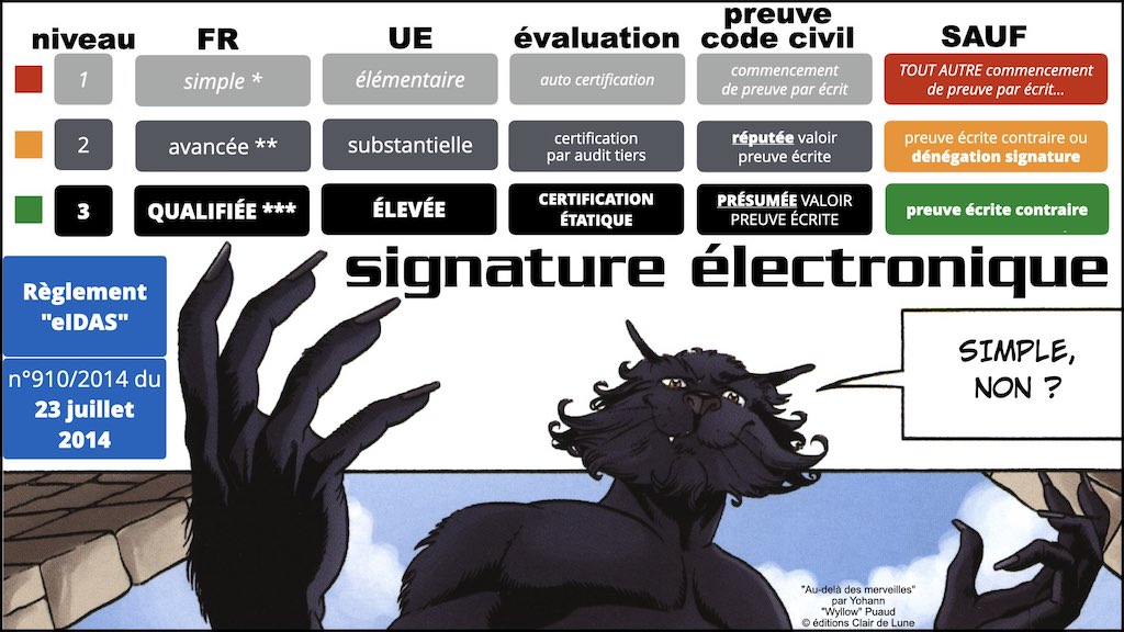 #432-3 BLOCKCHAIN #PREUVE judiciaire 24-11-2022.041