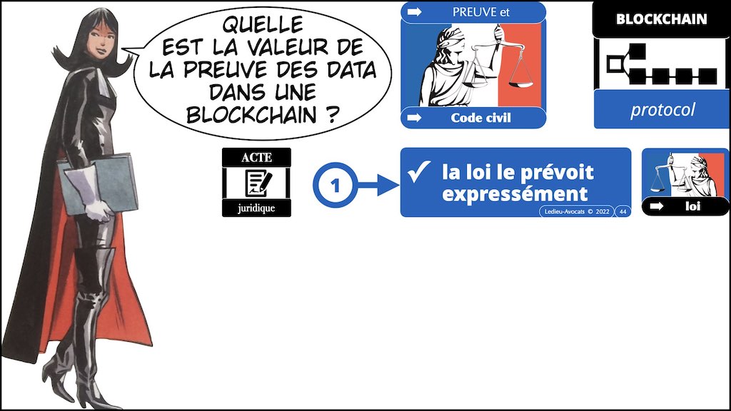 #432-3 BLOCKCHAIN #PREUVE judiciaire 24-11-2022.044