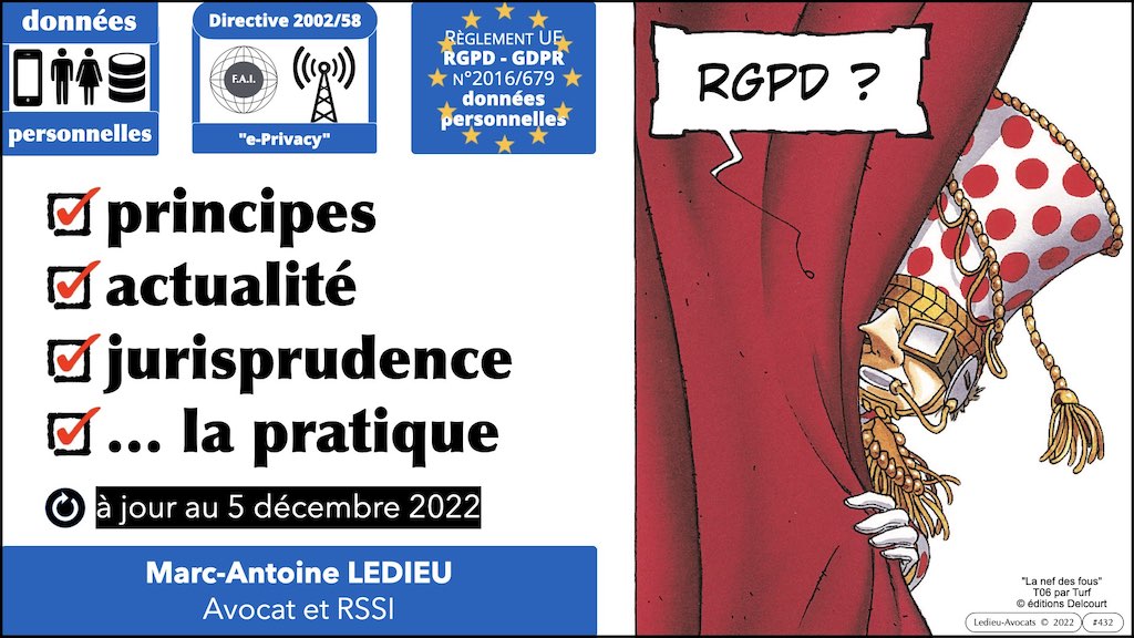 RGPD synthèse + CNIL jurisprudence actualité © Ledieu-Avocats