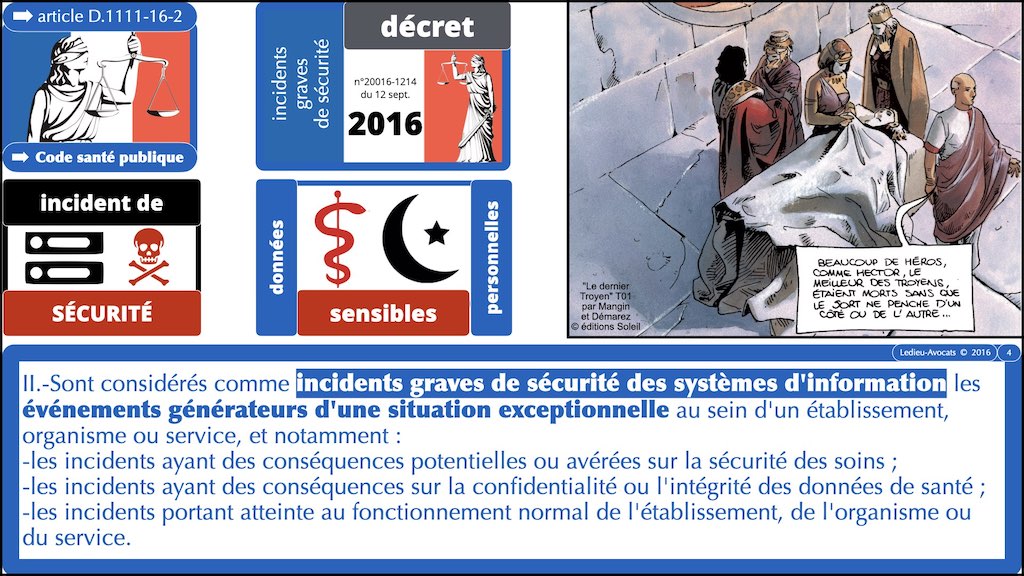 #432-07 RGPD synthèse + CNIL jurisprudence actualité © Ledieu-Avocats 04-12-2022.004