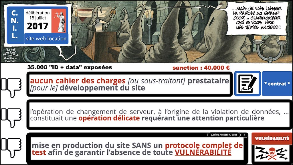 #432-07 RGPD synthèse + CNIL jurisprudence actualité © Ledieu-Avocats 04-12-2022.007