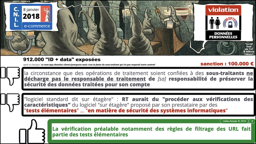 #432-07 RGPD synthèse + CNIL jurisprudence actualité © Ledieu-Avocats 04-12-2022.009