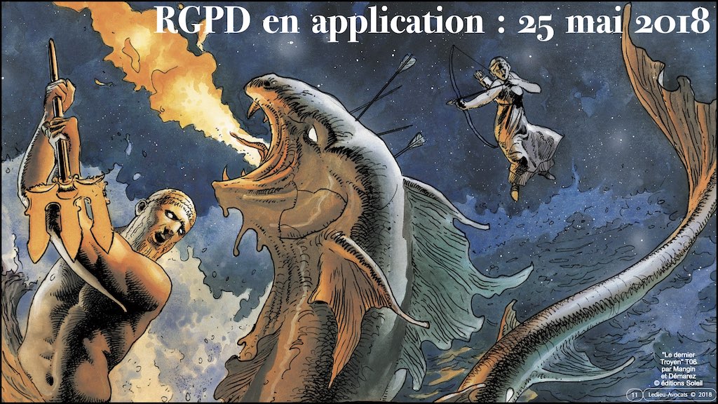 #432-07 RGPD synthèse + CNIL jurisprudence actualité © Ledieu-Avocats 04-12-2022.011