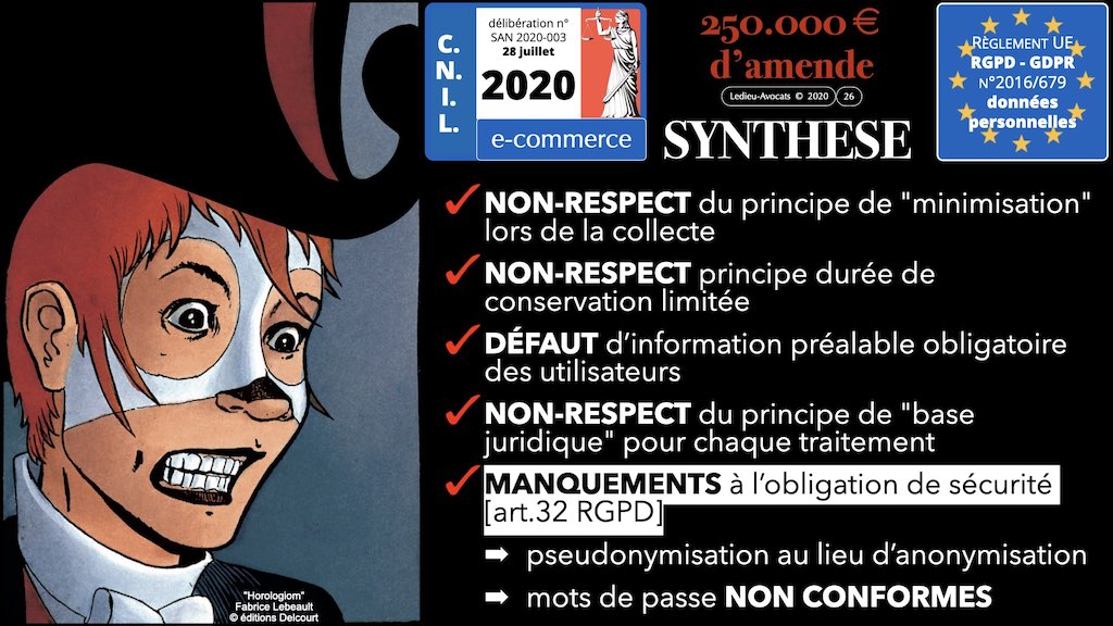 #432-07 RGPD synthèse + CNIL jurisprudence actualité © Ledieu-Avocats 04-12-2022.026