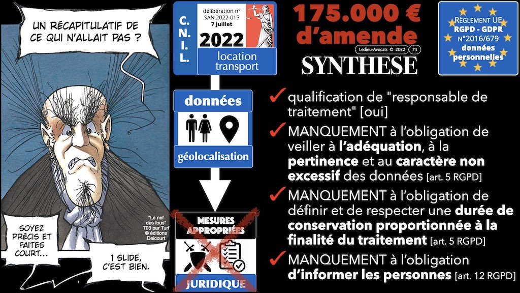 #432-07 RGPD synthèse + CNIL jurisprudence actualité © Ledieu-Avocats 04-12-2022.073