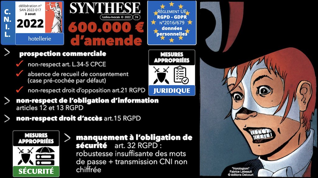 #432-07 RGPD synthèse + CNIL jurisprudence actualité © Ledieu-Avocats 04-12-2022.074