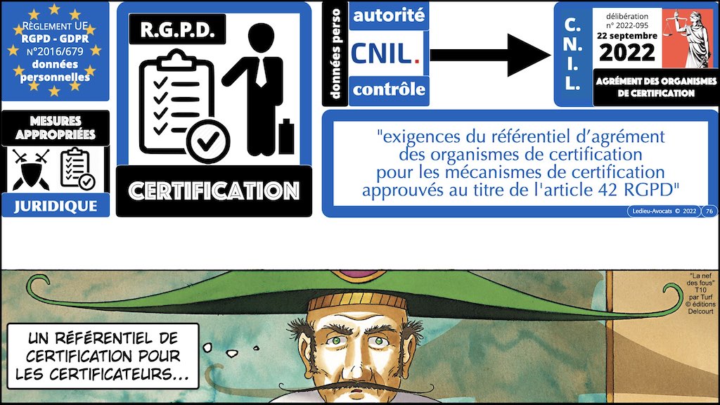 #432-07 RGPD synthèse + CNIL jurisprudence actualité © Ledieu-Avocats 04-12-2022.076