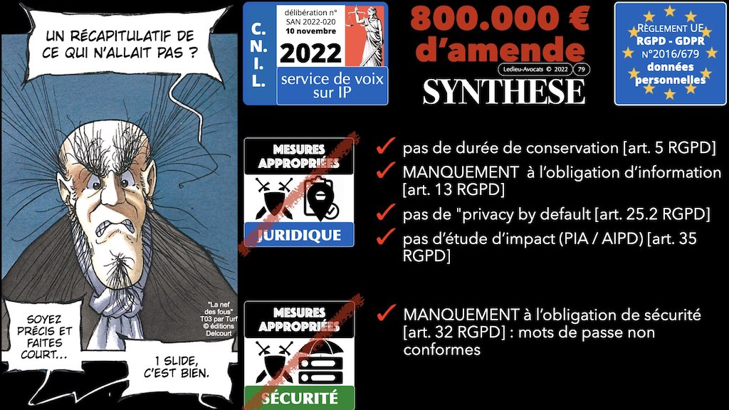 #432-07 RGPD synthèse + CNIL jurisprudence actualité © Ledieu-Avocats 04-12-2022.079