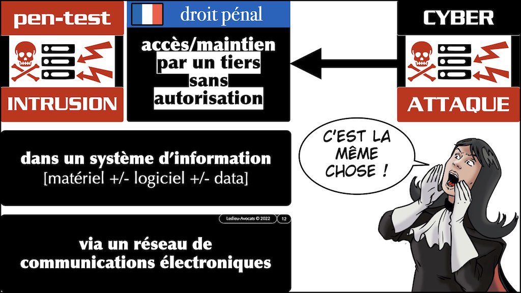 #433 ré-utiliser une fuite de données c'est légal ? pénal ? club cyber AEGE © Ledieu-Avocats.012