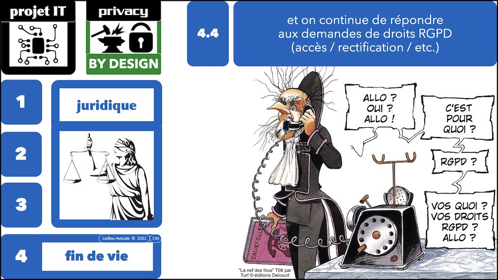 #436 conduire un projet IT en RGPD PRIVACY by DESIGN © Ledieu-Avocats x1024x.130