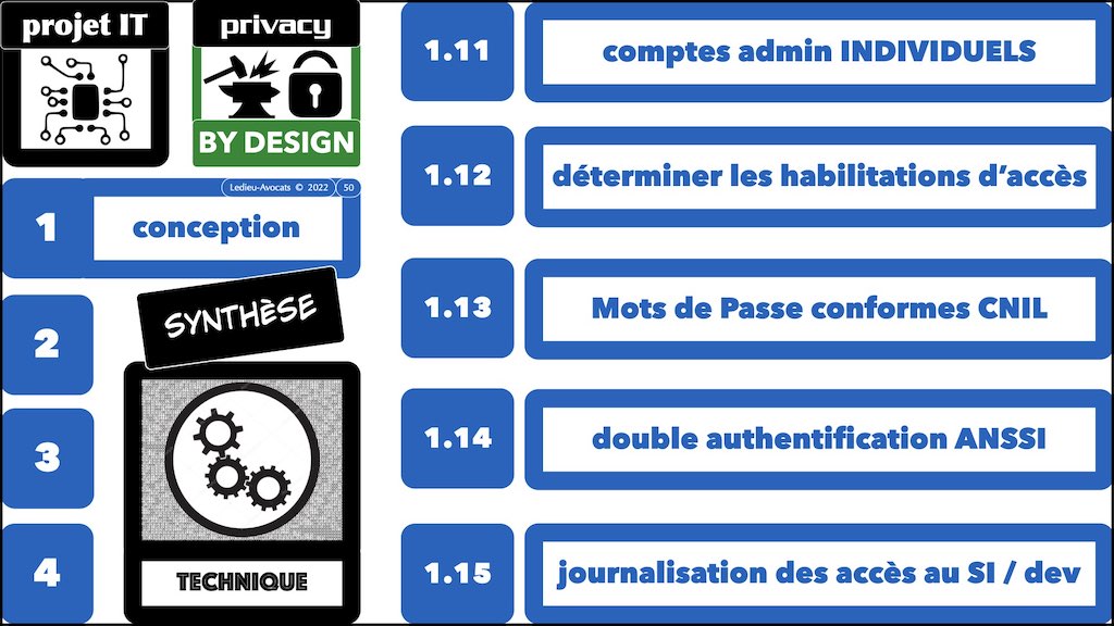 ETAPE 1 la CONCEPTION du projet IT en RGPD Privacy by Design © Ledieu-Avocats