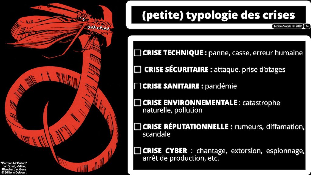 #373 GESTION COMMUNICATION crise cyber + PRIORISATION © Ledieu-Avocats technique droit numérique.024
