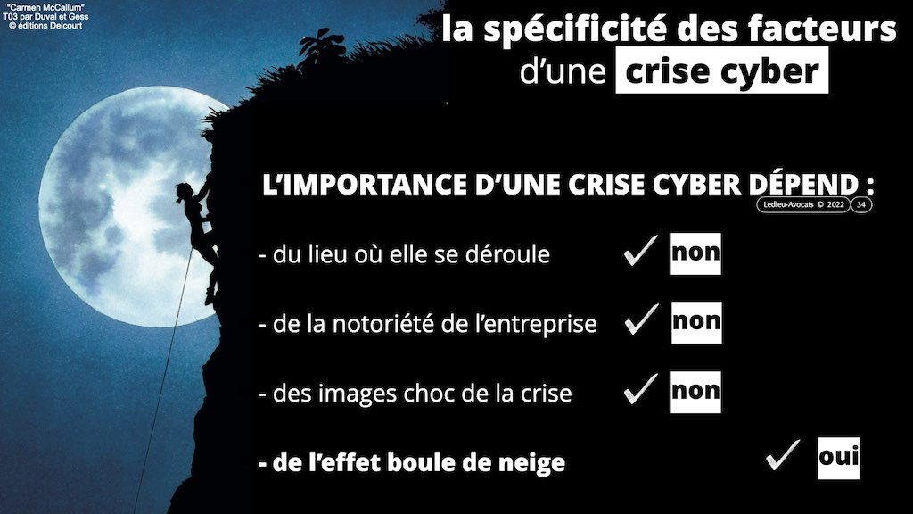 #373 GESTION COMMUNICATION crise cyber + PRIORISATION © Ledieu-Avocats technique droit numérique.034