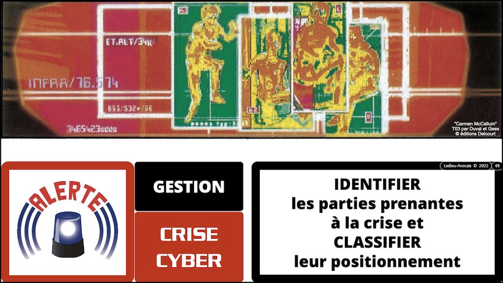 #373 GESTION COMMUNICATION crise cyber + PRIORISATION © Ledieu-Avocats technique droit numérique.049