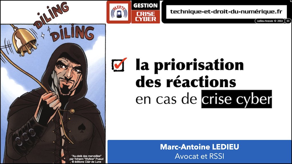 #373 GESTION COMMUNICATION crise cyber + PRIORISATION © Ledieu-Avocats technique droit numérique.053