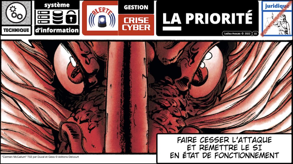#373 GESTION COMMUNICATION crise cyber + PRIORISATION © Ledieu-Avocats technique droit numérique.055