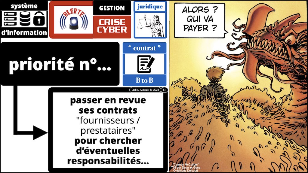 #373 GESTION COMMUNICATION crise cyber + PRIORISATION © Ledieu-Avocats technique droit numérique.061