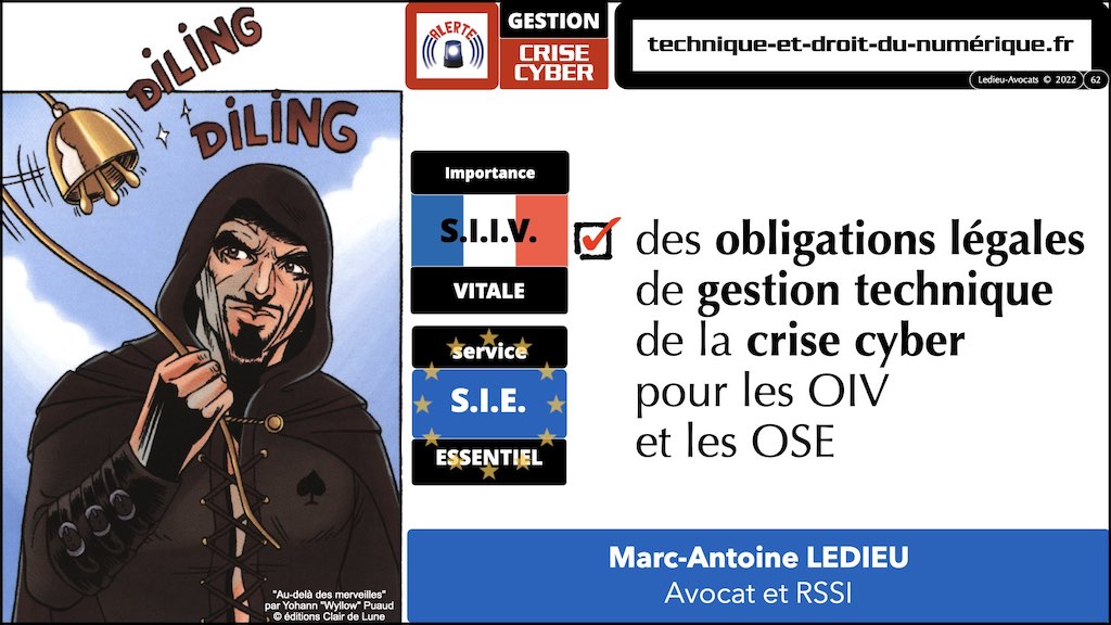 #373 GESTION COMMUNICATION crise cyber + PRIORISATION © Ledieu-Avocats technique droit numérique.062